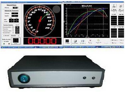 Data adquisition for inertial kart dyno