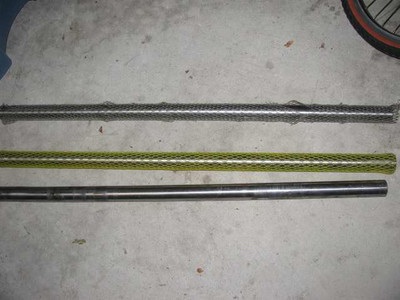 40 mm axles